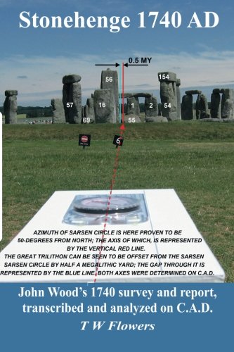 Imagen de archivo de Stonehenge 1740 AD: John Wood's 1740 survey and report, transcribed and analyzed on C.A.D. a la venta por Revaluation Books