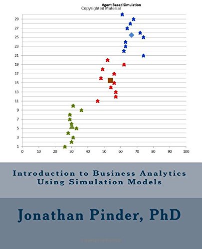 9781515385134: Introduction to Business Analytics Using Simulation Models