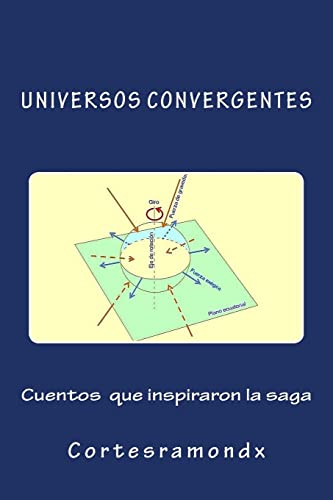 9781516844753: Cuentos que inspiraron la saga: 0 (Universos convergentes)