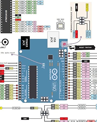 Beispielbild fr Arduino Manual in English Tomo I: Arduino English zum Verkauf von THE SAINT BOOKSTORE