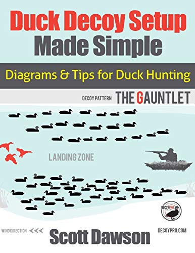 Beispielbild fr Duck Decoy Setup Made Simple: Diagrams & Tips for Duck Hunting zum Verkauf von medimops