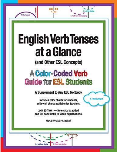 English Verb Tenses At A Glance A Color Coded Verb Guide For Esl Students Abebooks Mitchell Randi Wissler