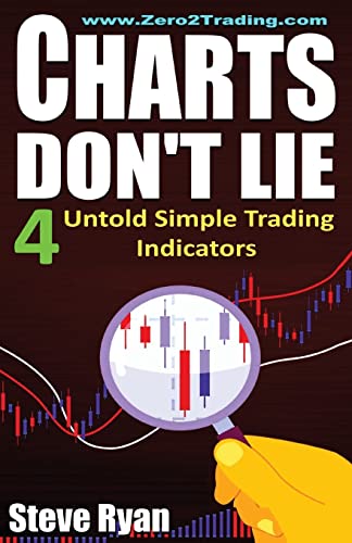 9781519242020: Charts Don't Lie: The 4 Untold Trading Indicators (How to Make Money in Stocks | Trading for A Living): Volume 1 (Simple Technical Analysis)