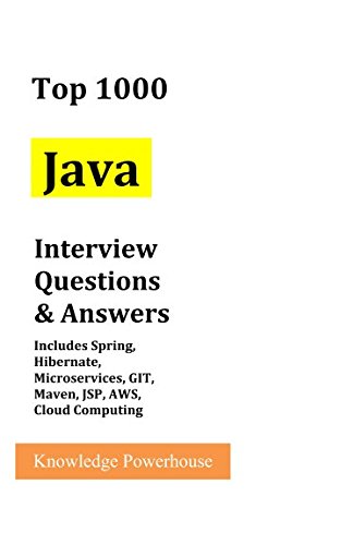 java spring hibernate interview questions java spring hibernate interview questions