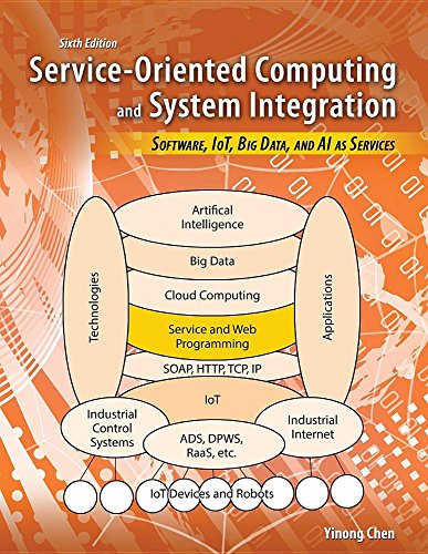 Stock image for Service-Oriented Computing and System Integration: Software, IoT, Big Data, and AI as Services for sale by SecondSale