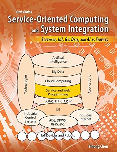 Stock image for Service-Oriented Computing and Web Software Integration: From Principles to Development for sale by Ria Christie Collections