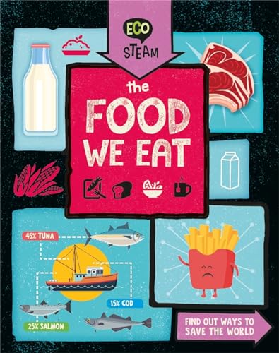 Beispielbild fr The Food We Eat zum Verkauf von WorldofBooks