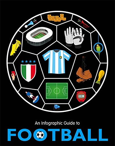 Beispielbild fr An Infographic Guide to Football zum Verkauf von WorldofBooks