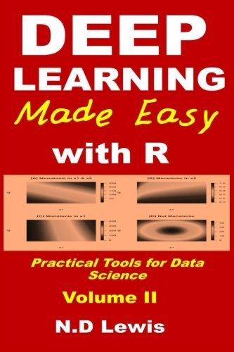 9781533013620: Deep Learning Made Easy with R: Volume II: Practical Tools for Data Science