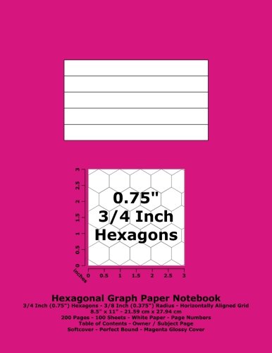 9781533687036: Hexagonal Graph Paper Notebook: 3/4 Inch (0.75") Hexagons; Horizontal Grid; 8.5" x 10.5"; 21.59 cm x 27.94 cm; 200 Pages; 100 Sheets; Page Numbers; Table of Contents; Magenta Glossy Cover