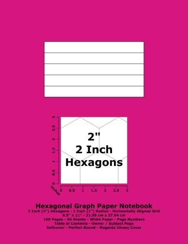 Beispielbild fr Hexagonal Graph Paper Notebook: 2 Inch (2") Hexagons; Horizontal Grid; 8.5" x 10.5"; 21.59 cm x 27.94 cm; 100 Pages; 50 Sheets; Page Numbers; Table of Contents; Magenta Glossy Cover zum Verkauf von Revaluation Books