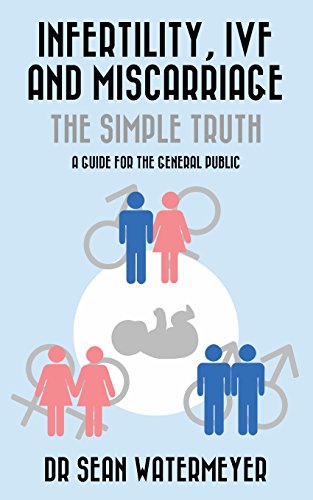 9781539024828: Infertility, Ivf and Miscarriage: The Simple Truth