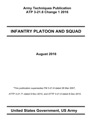 

Army Techniques Publication Atp 3-21.8 Infantry Platoon and Squad Change 1 August 2016