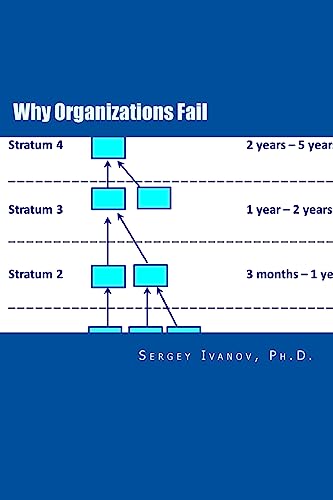 Beispielbild fr Why Organizations Fail: Organizational Studies Based on Theories of Dr. Elliott Jaques zum Verkauf von Lucky's Textbooks