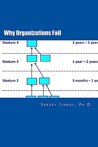 Stock image for Why Organizations Fail: Organizational Studies Based on Theories of Dr. Elliott Jaques for sale by Lucky's Textbooks