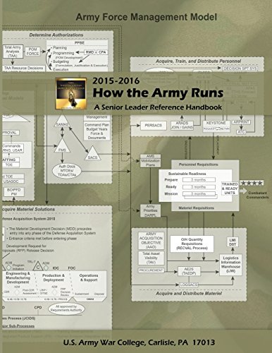 Beispielbild fr Army Force Management Model How the Army Runs a Senior Leader Reference Handbook 2015-2016 zum Verkauf von Reuseabook