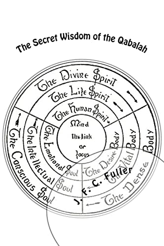 9781544905716: The Secret Wisdom of the Qabalah