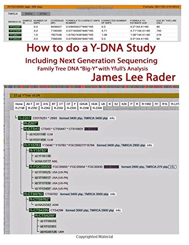 Stock image for How to do a Y-DNA study: including Next Generation Sequencing Which can contain atDNA, STR Y-DNA and SNP Y-DNA for sale by Revaluation Books