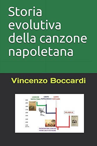 Stock image for Storia evolutiva della canzone napoletana for sale by Revaluation Books