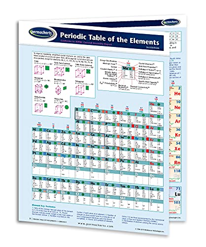 Stock image for Periodic Table of the Elements : Science for sale by Better World Books