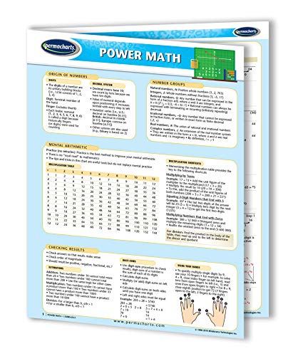 Beispielbild fr Perma Charts: Power Math (Academic) zum Verkauf von Ergodebooks