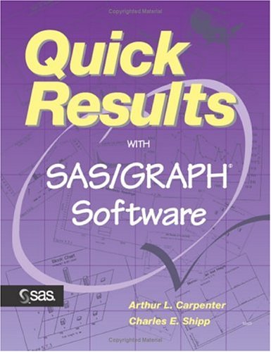 Beispielbild fr Quick Results with SAS/GRAPH Software zum Verkauf von Better World Books