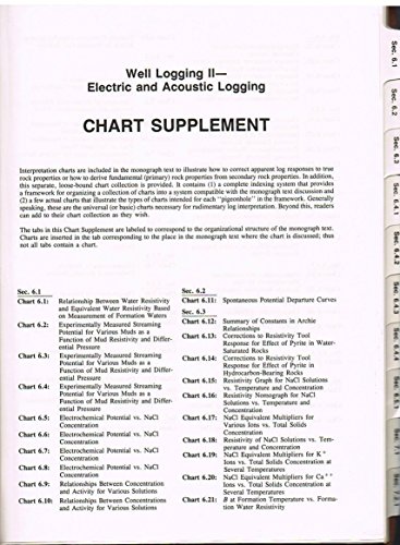 Imagen de archivo de Well Logging II: Electric and Acoustic Logging/With Chart Supplement (Henry L. Doherty series) a la venta por HPB-Red