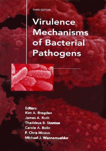Stock image for Virulence Mechanisms Of Bacterial Pathogens (Third Edition) for sale by Cambridge Rare Books