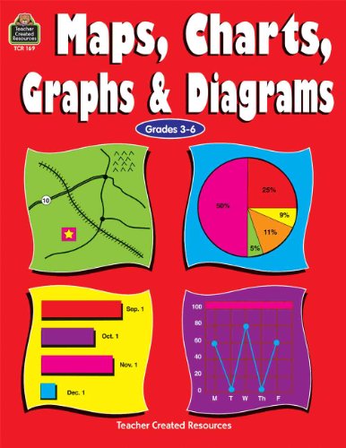 Imagen de archivo de Maps, Charts, Graphs & Diagrams (Grades 3-6) a la venta por SecondSale