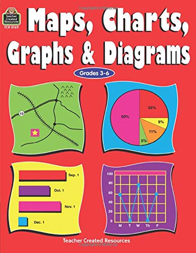 Stock image for Maps, Charts, Graphs & Diagrams (Grades 3-6) for sale by BooksRun