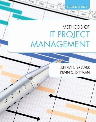 9781557536631: Methods of IT Project Management: Second Edition