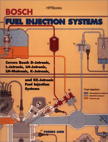 Beispielbild fr Bosch Fuel Injection Systems zum Verkauf von Wizard Books