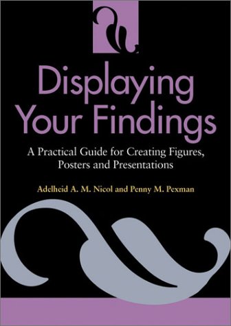 Imagen de archivo de Displaying Your Findings : A Practical Guide for Presenting Figures, Posters, and Presentations a la venta por Better World Books