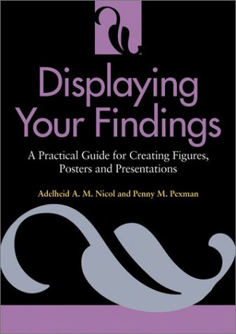 9781557989789: Displaying Your Findings: A Practical Guide for Presenting Figures, Posters, and Presentations