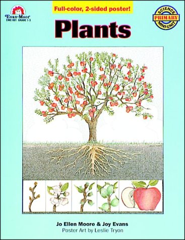 Beispielbild fr Plants zum Verkauf von Better World Books