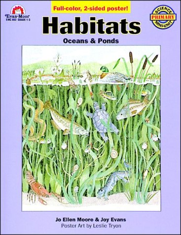 Beispielbild fr Habitats, Oceans and Ponds (Emc-802) zum Verkauf von SecondSale