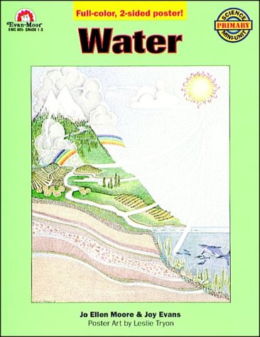 Water: Science Mini Pack