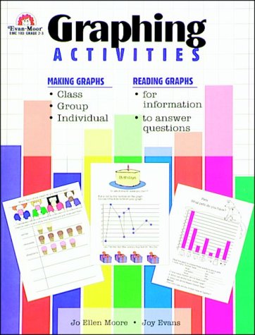 Stock image for Graphing Activities for sale by The Book Beast