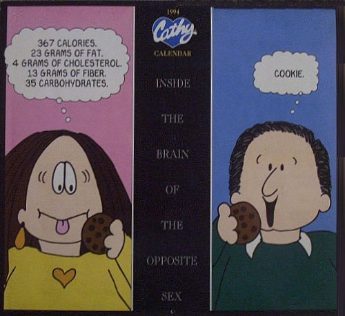Cathy-1994 Calendar: Inside the Brain of the Opposite Sex (9781558246478) by Wall