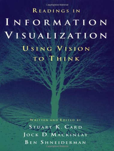 Beispielbild fr Readings in Information Visualization: Using Vision to Think zum Verkauf von Buchpark