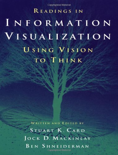 Imagen de archivo de Readings in Information Visualization: Using Vision to Think (Interactive Technologies) a la venta por Orion Tech