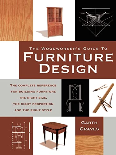 9781558706408: Woodworker's Guide To Furniture Design Pod Edition