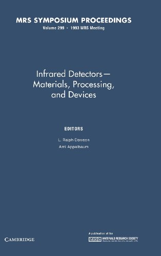 Stock image for Infrared Detectors-Materials V299 Hb for sale by Iridium_Books