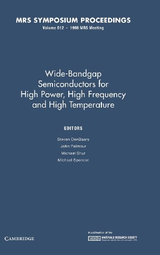 Stock image for WIDE-BANDGAP SEMICONDUCTORS FOR HIGH POWER, HIGH FREQUENCY AND HIGH TEMPERATURE for sale by Basi6 International
