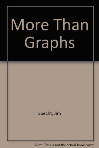 Beispielbild fr More Than Graphs: Mathematical Explorations for Ti-73, Ti-82, Ti-83, and Ti-83 Plus Graphing Calculators zum Verkauf von Wonder Book