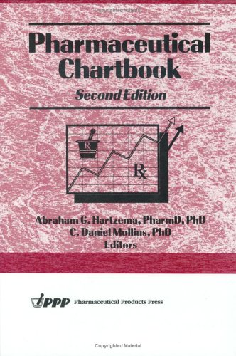 9781560249566: Pharmaceutical Chartbook: Second Edition