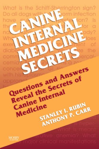 Beispielbild fr Canine Internal Medicine Secrets zum Verkauf von Better World Books