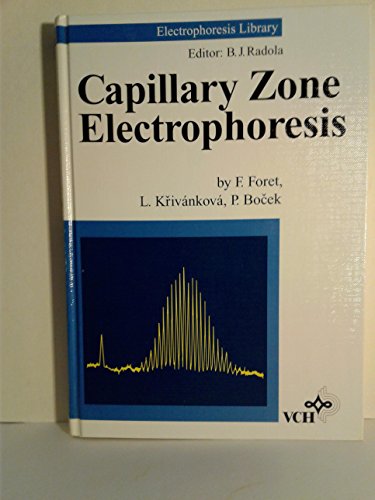 9781560817659: Capillary Zone Electrophoresis (Electrophoresis Library)