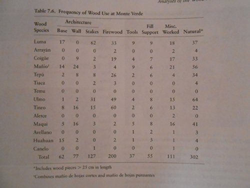 Beispielbild fr Monte Verde: a late Pleistocene settlement in Chile, Vol.2, The Archaeological Context and Interpretation zum Verkauf von Friends of Poughkeepsie Library