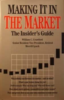 Imagen de archivo de Making It in the Market: The Insider's Guide a la venta por Bingo Used Books